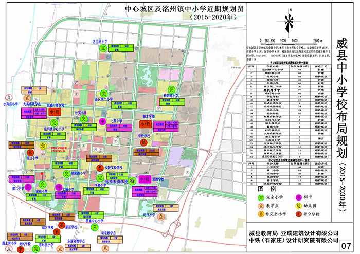 威县中小学校布局规划(2015—2030)