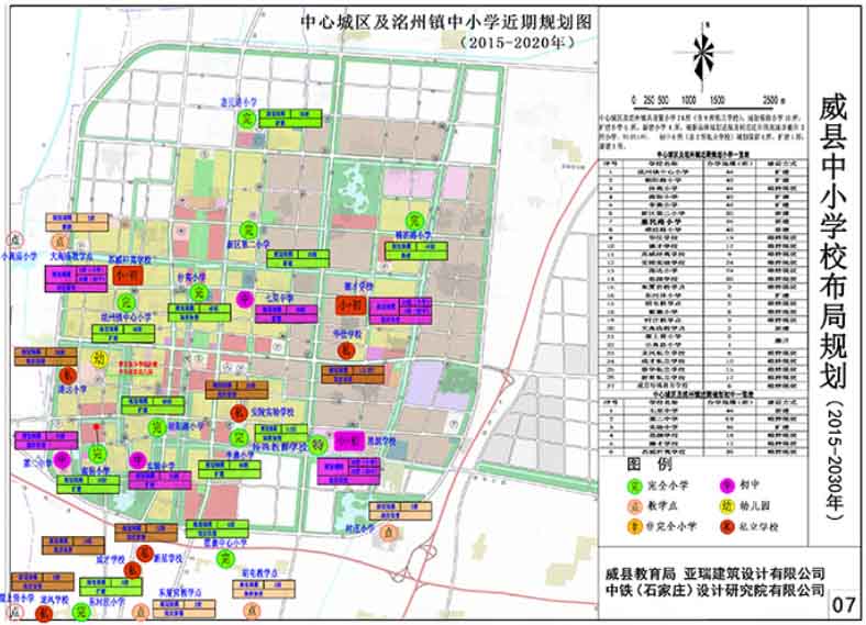 =威县中小学校布局规划(2015—2030)