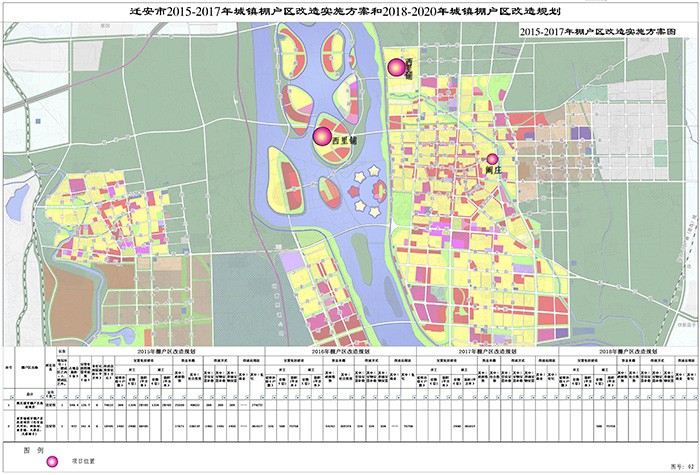 =河北省专用铁路及铁路专用线规划